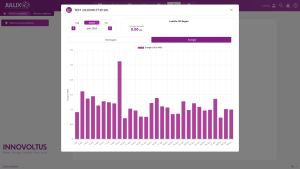 Energie grafiek Energie grafiek