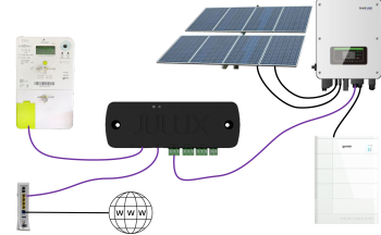 Eenvoudig installatie zonder extenders Eenvoudig installatie zonder extenders