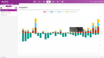 Maand overzicht Maand overzicht