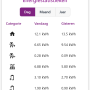 app_dashboard_energiestats.png