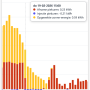 app_charts_energy.png